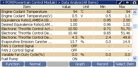 2000 RPM preview